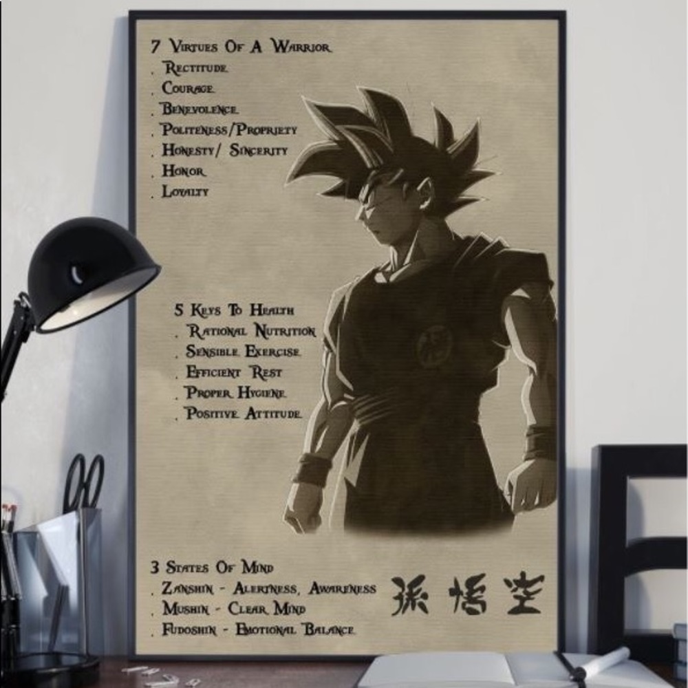 Meet your Posher, George